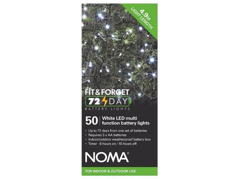 Noma fit & forget